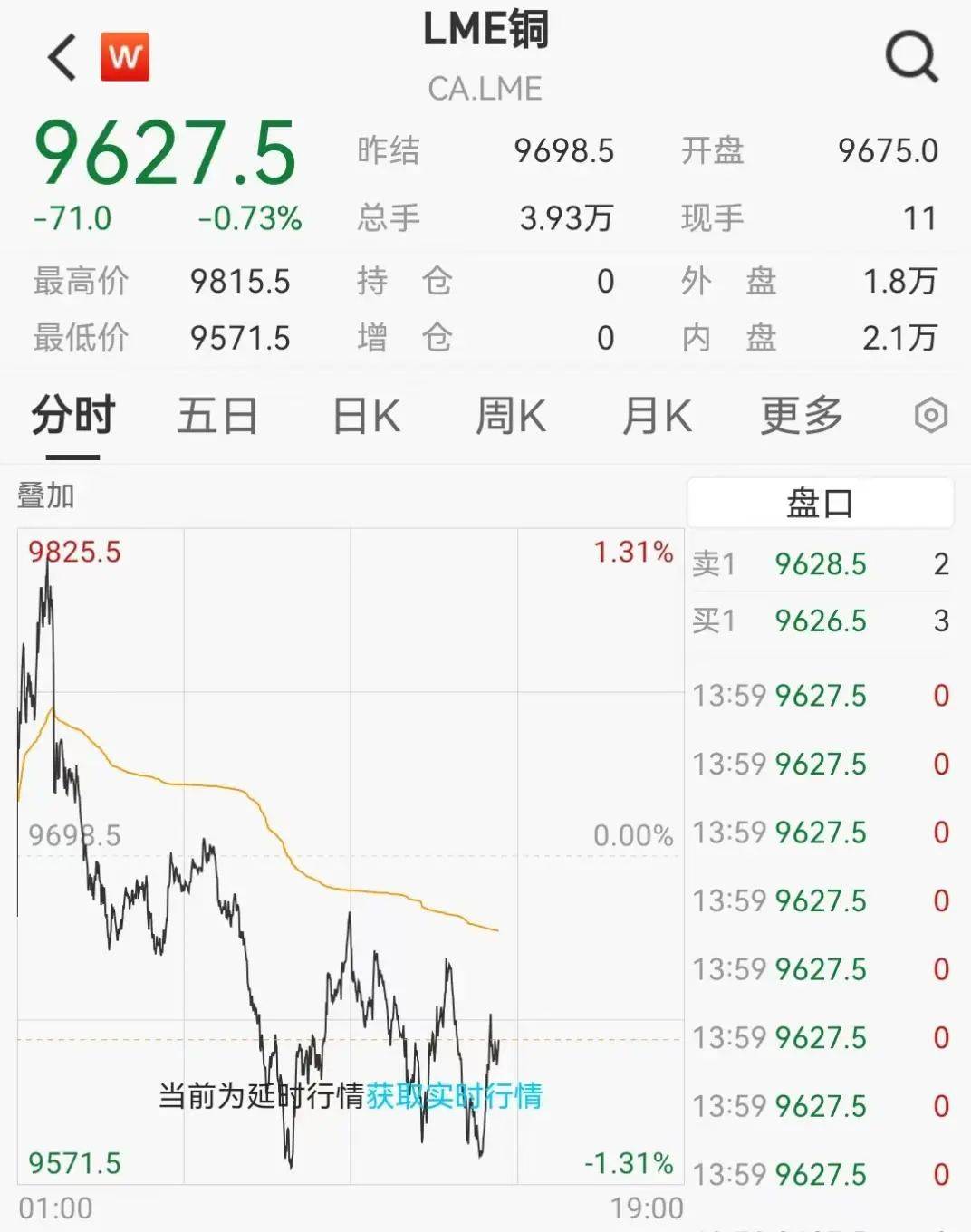 黑色星期四！利空突袭<strong></p>
<p>币图交易平台</strong>，闪崩超20%！
