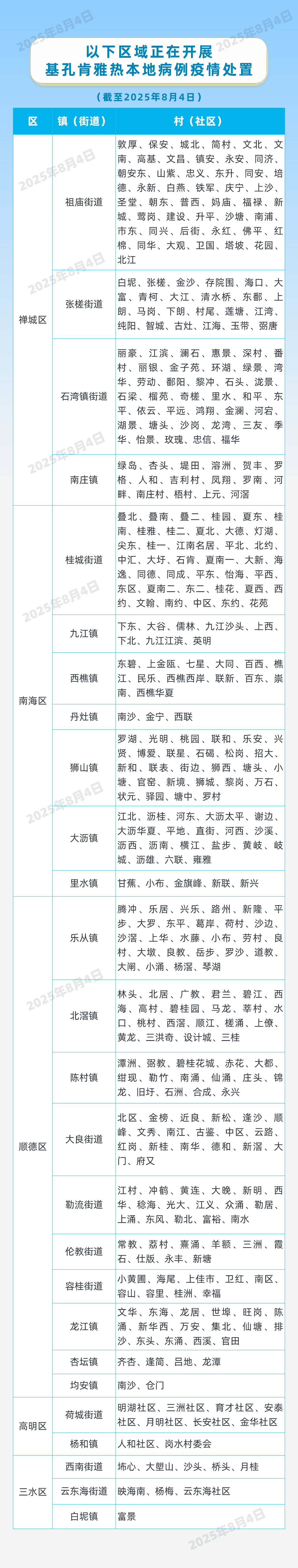 因蚊媒传染病防疫不力<strong></p>
<p>lbank交易平台</strong>，这些单位受处罚