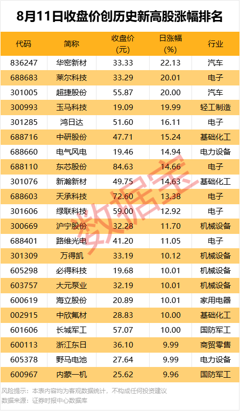 600053<strong></p>
<p>bitgo交易平台</strong>，切入机器人产业链关键环节！