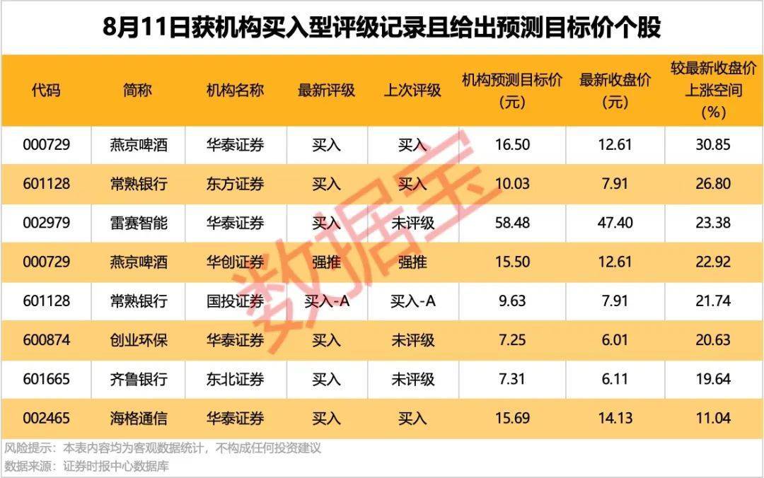 600053<strong></p>
<p>bitgo交易平台</strong>，切入机器人产业链关键环节！