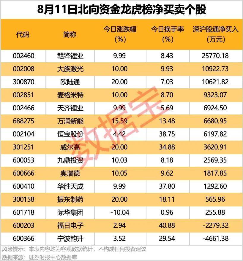 600053<strong></p>
<p>bitgo交易平台</strong>，切入机器人产业链关键环节！