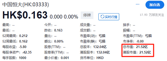 定了！恒大正式退市<strong></p>
<p>炒币要买平台币吗</strong>，这三位自然人股东，今夜无眠！