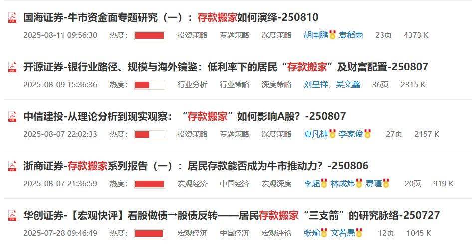 3674点近在咫尺<strong></p>
<p>炒币要买平台币吗</strong>，超六成A股已率先冲刺！多家头部券商关注“存款搬家”潜力