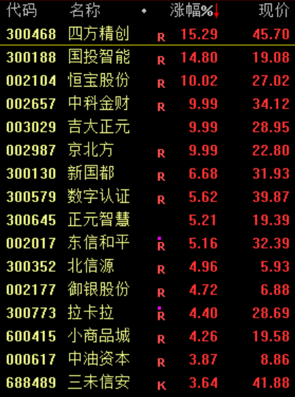 突发跳水！背后<strong></p>
<p>火币网官网</strong>，发生了什么？