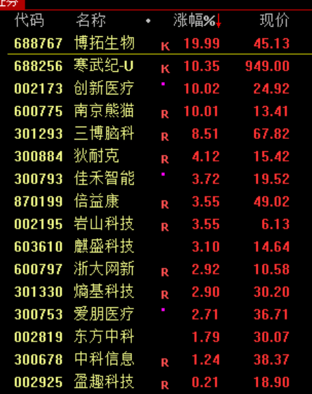 突发跳水！背后<strong></p>
<p>火币网官网</strong>，发生了什么？