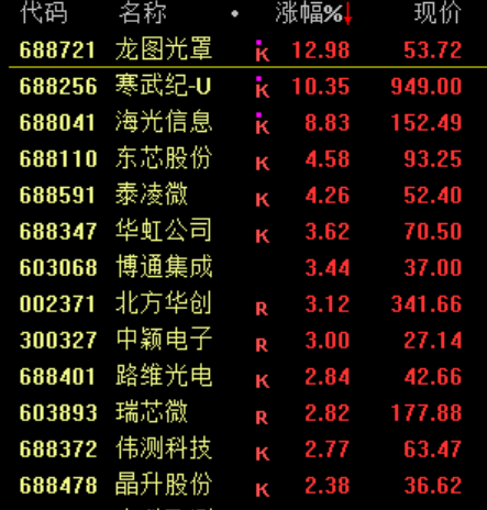 突发跳水！背后<strong></p>
<p>火币网官网</strong>，发生了什么？