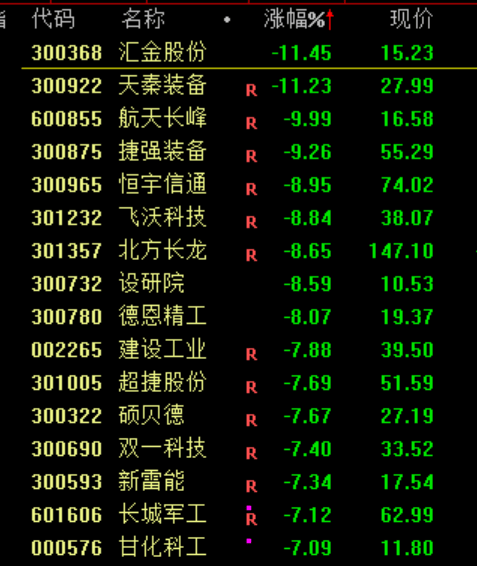 突发跳水！背后<strong></p>
<p>火币网官网</strong>，发生了什么？
