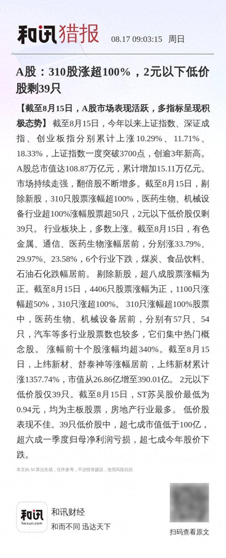 A股：310股涨超100%<strong></p>
<p>中国石油股票代码</strong>，2元以下低价股剩39只