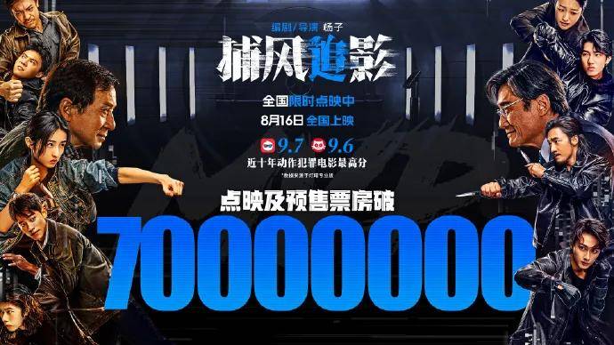 豆瓣开分8.1<strong></p>
<p>中国石油股票代码</strong>，创近二十年成龙电影最佳！打掉烂片标签的《捕风追影》爽在哪？