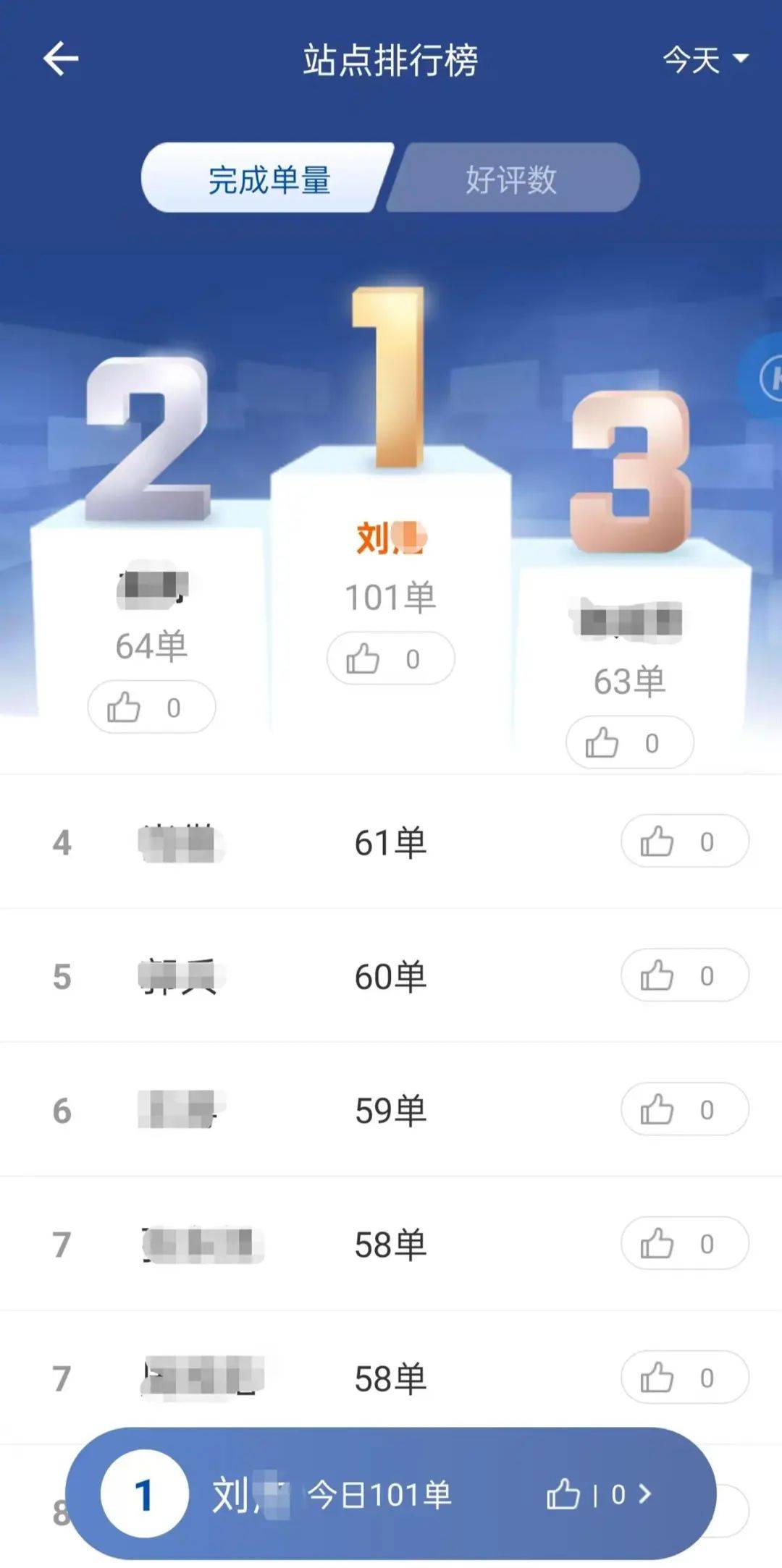 外卖小伙结识美籍幼师5个月闪婚：一句话俘获芳心<strong></p>
<p>创兴资源股票</strong>，没花一分彩礼