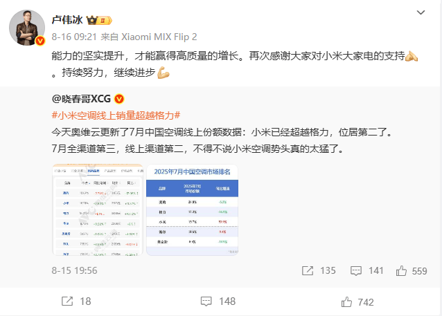 格力独家回应“小米空调线上销量超越格力”：监测数据与网传截图不一致<strong></p>
<p>创兴资源股票</strong>，格力7月线上市场表现依然处于领先位置