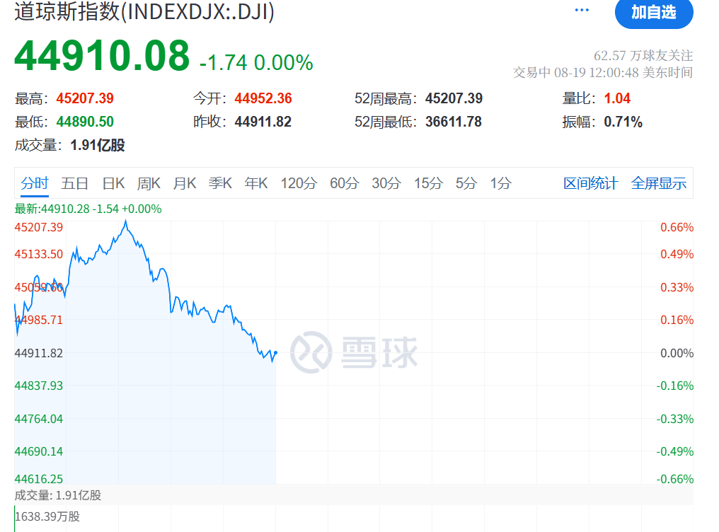 今夜<strong></p>
<p>000858股票</strong>,跳水!