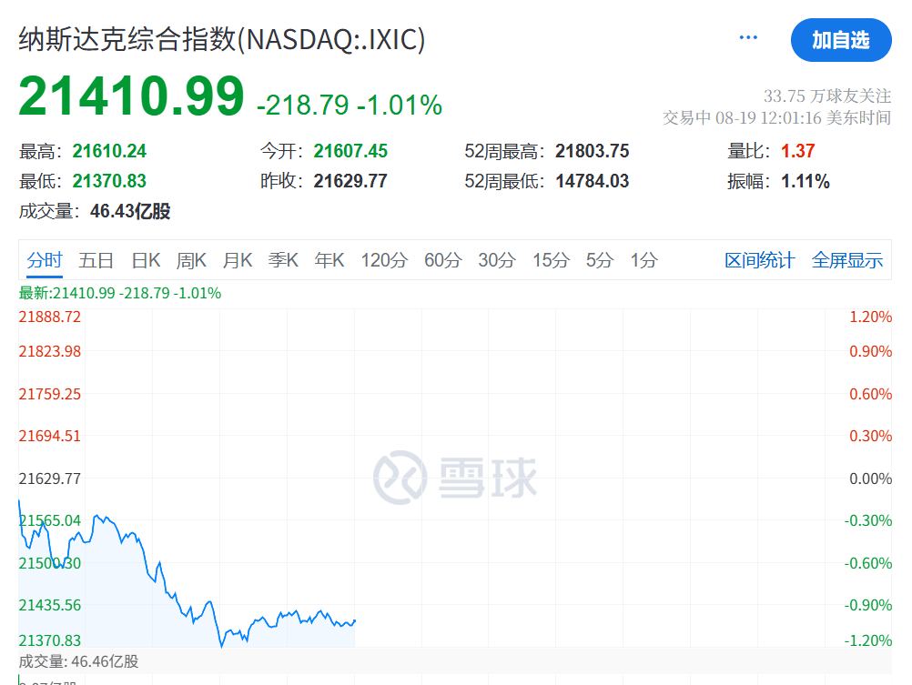 今夜<strong></p>
<p>000858股票</strong>,跳水!
