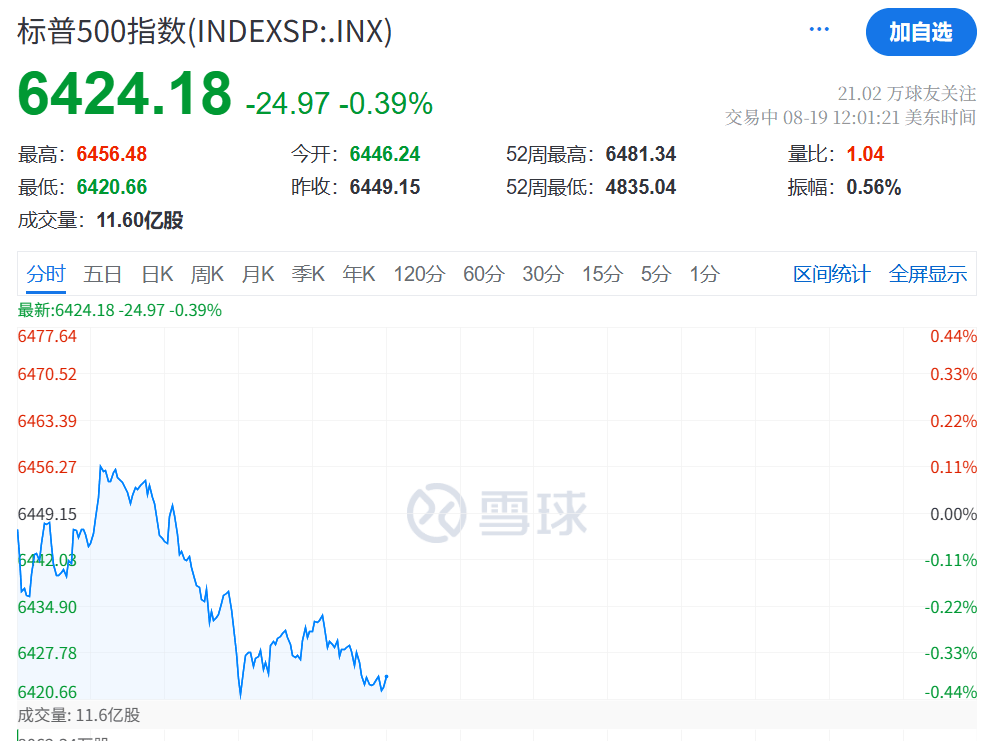 今夜<strong></p>
<p>000858股票</strong>,跳水!