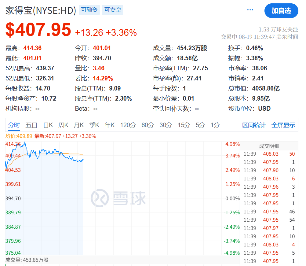 今夜<strong></p>
<p>000858股票</strong>,跳水!