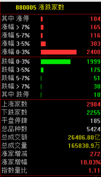 刚刚<strong></p>
<p>000596股票</strong>，直线崩了！“一字断魂刀”来了！