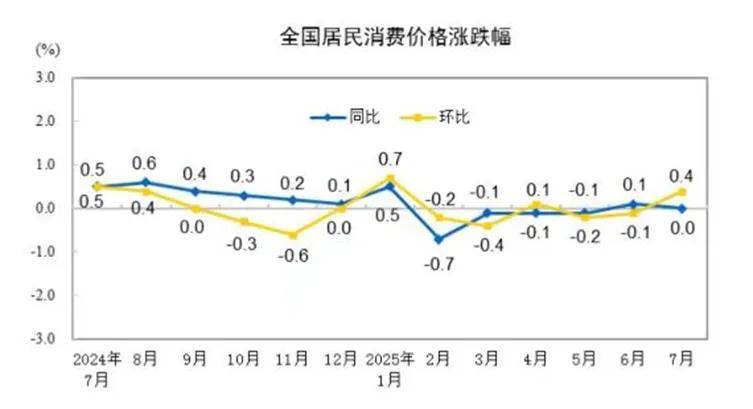 新一轮全国性的涨价潮<strong></p>
<p>000596股票</strong>，或已进入倒计时…
