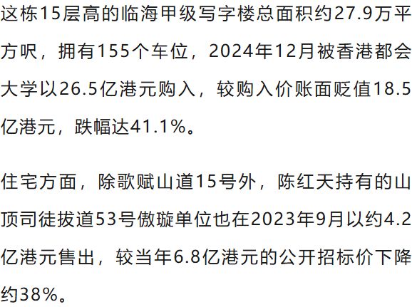 巨亏13亿港元！香港住宅史上最大亏损纪录诞生<strong></p>
<p>002330股票</strong>，9年前天价买入