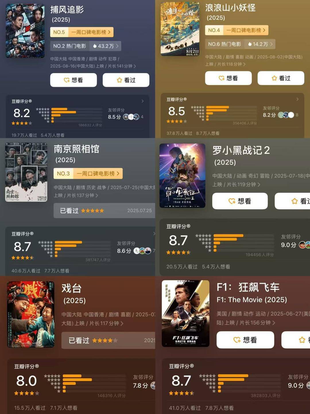 十年来口碑最佳暑期档<strong></p>
<p>黑马股票</strong>，电影却卖不动了？