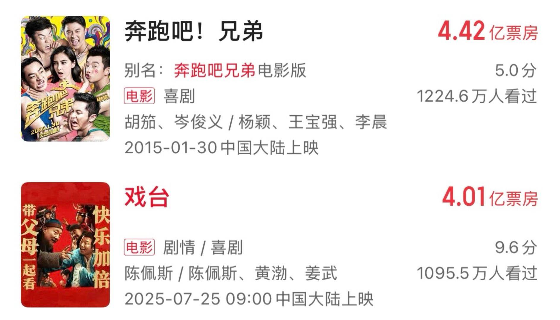 十年来口碑最佳暑期档<strong></p>
<p>黑马股票</strong>，电影却卖不动了？