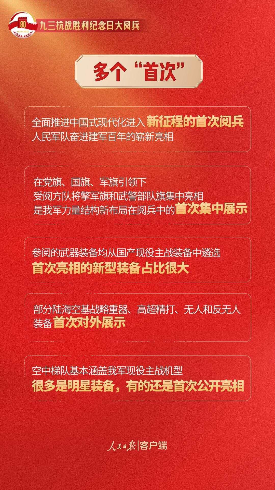 今天<strong></p>
<p>股票开户流程</strong>，我们为什么需要九三大阅兵？