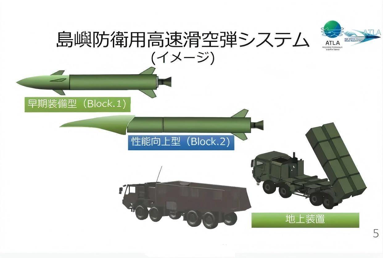日本远程导弹瞄准上海<strong></p>
<p>大疆股票</strong>，美国态度很明确，东亚局势发生不可逆之变