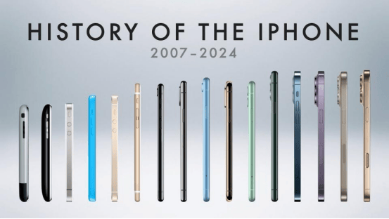 “乔布斯你复活吧！”iPhone17“丑”上热搜<strong></p>
<p>远大智能股票</strong>，果粉最怀念的还是他？