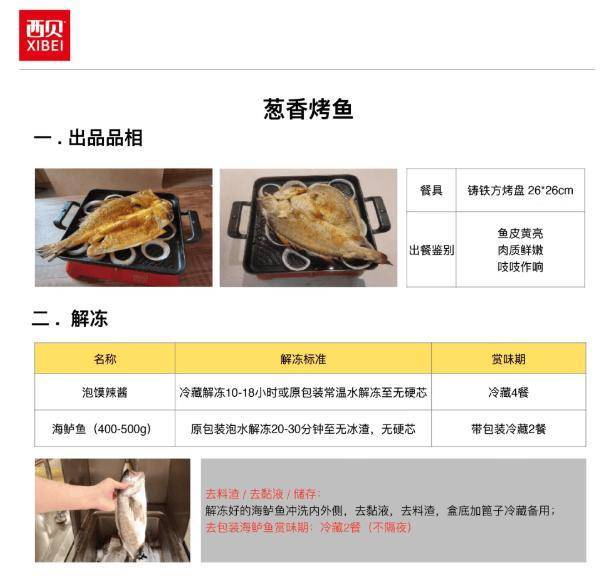 21元一个“冻馒头”罗永浩都嫌贵<strong></p>
<p>金城医药股票</strong>，于东来为什么会支持西贝？
