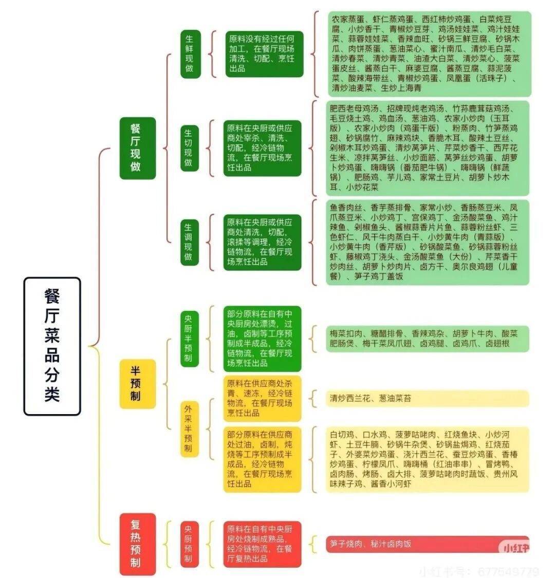 吵不过罗老师没关系<strong></p>
<p>金城医药股票</strong>，我们给西贝贾老板支了两招
