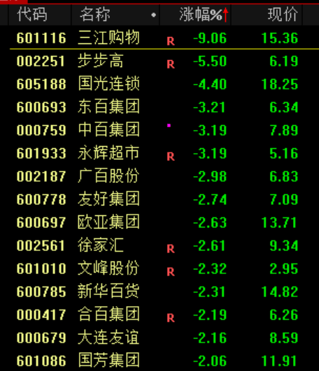 暴涨<strong></p>
<p>金城医药股票</strong>！上新闻联播了！