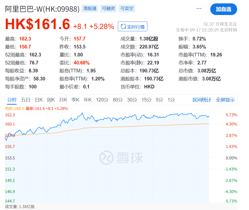 暴涨<strong></p>
<p>金城医药股票</strong>！上新闻联播了！