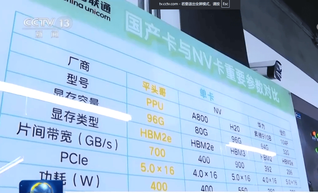 暴涨<strong></p>
<p>金城医药股票</strong>！上新闻联播了！