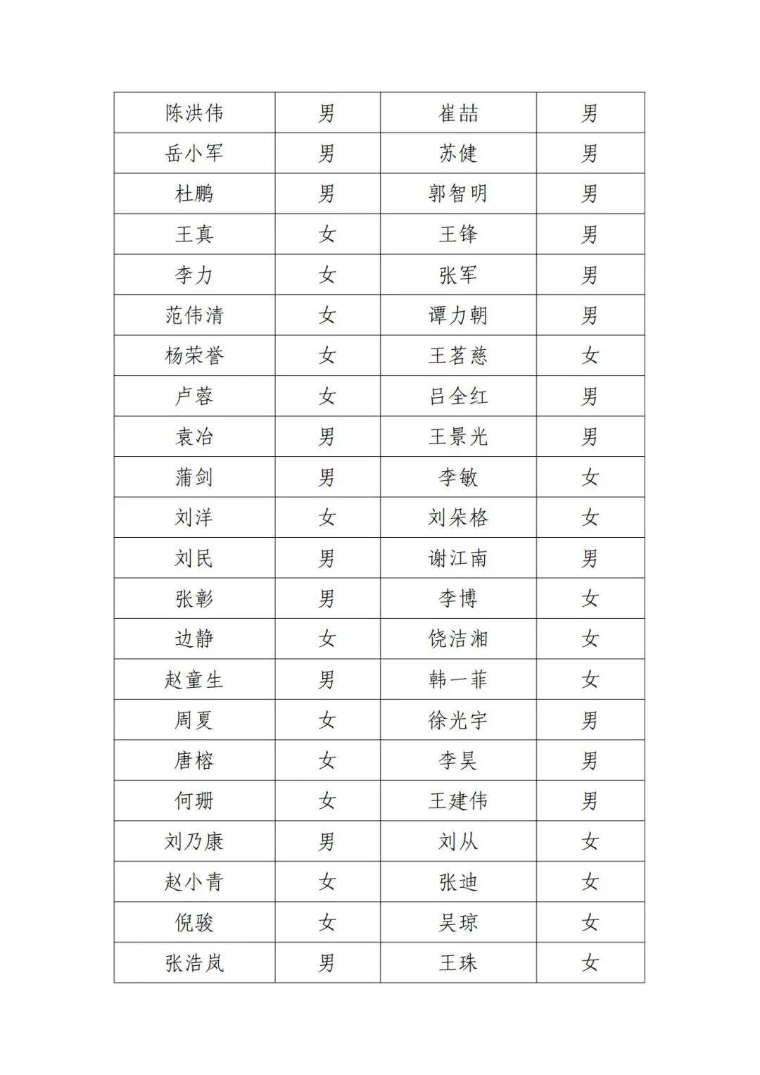 演员邓超等失联被公示<strong></p>
<p>山东威达股票</strong>，最新回应