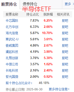 在牛市中被毒打<strong></p>
<p>海峡股份股票</strong>，银行走出了“股灾”行情...
