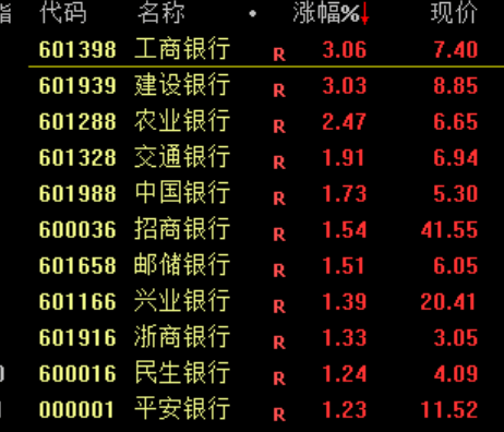 A股突发大洗盘！原因<strong></p>
<p>龙星化工股票</strong>，找到了