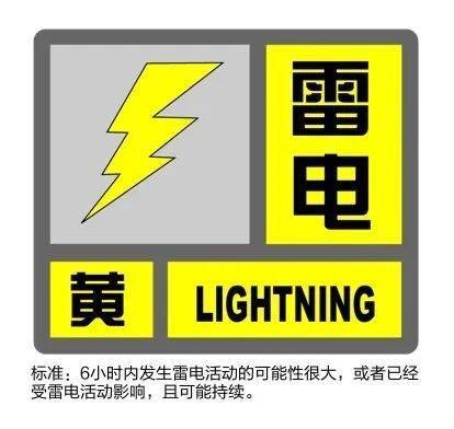 注意:上海又要“下开水”!明后天降水更明显<strong></p>
<p>深高速股票</strong>,气温跌破30℃;台风“博罗依”逼近海南