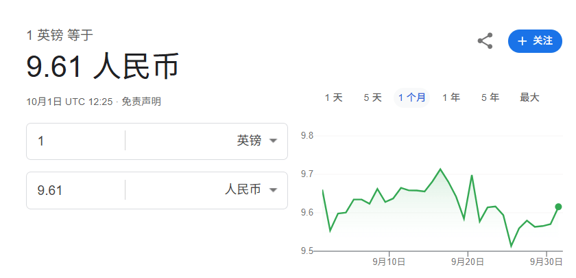 笑死!美国政府关门<strong></p>
<p>博通集成股票</strong>,公务员为爱发电!妮可·基德曼20年婚姻再破裂,背后竟是…