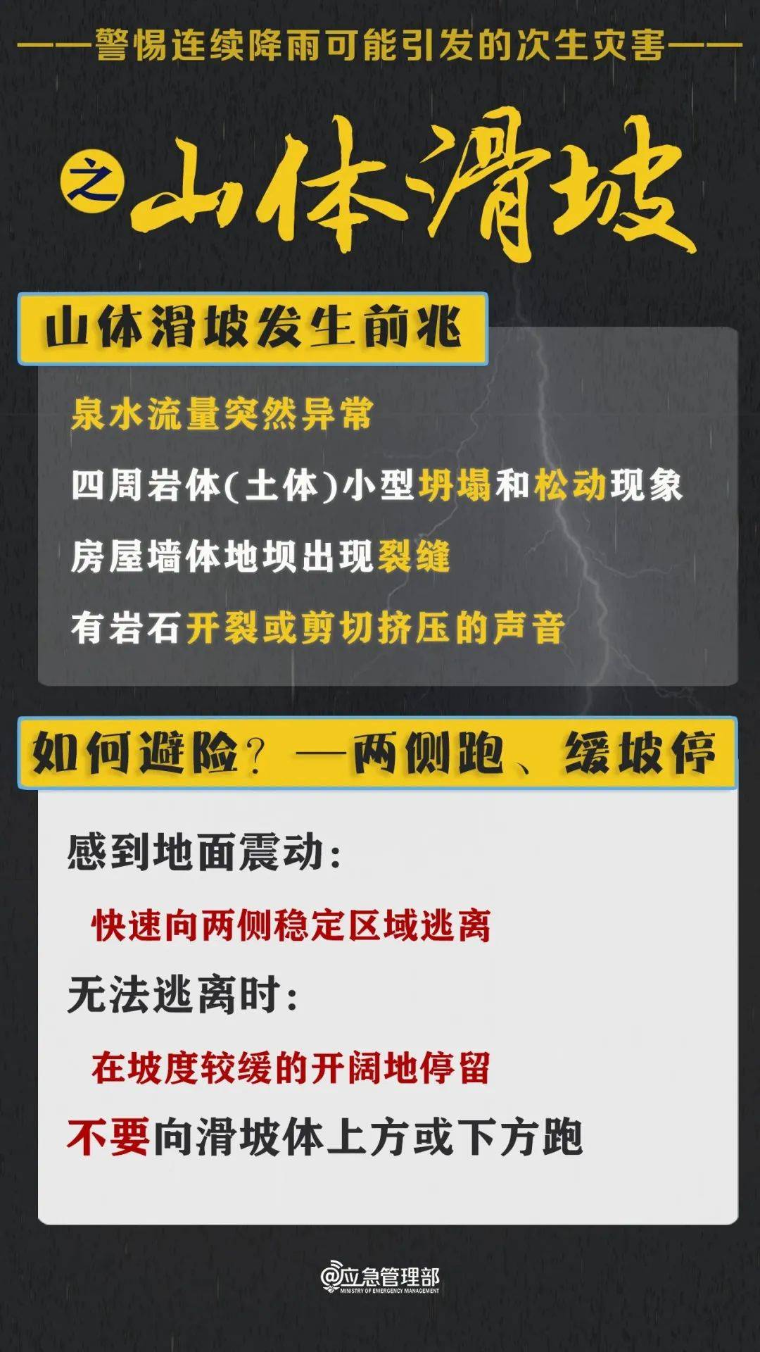 暴雨、大暴雨!主要落区在茂名南部、东部山区<strong></p>
<p>通源石油股票</strong>,这些乡镇谨防地质灾害!