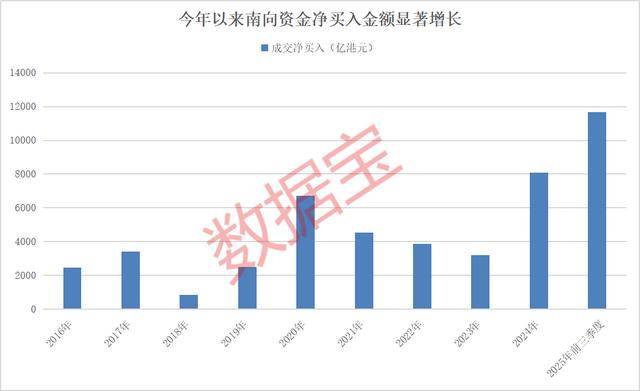 持股量猛涨超58倍<strong></p>
<p>理邦仪器股票</strong>,医药龙头获爆买