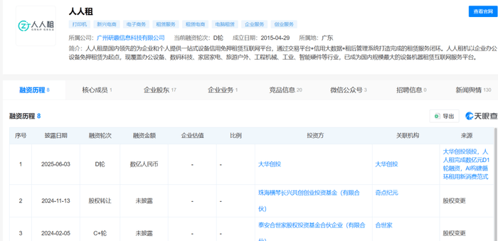 300元租相机却被“坑”了2000<strong></p>
<p>理邦仪器股票</strong>,租赁平台套路多