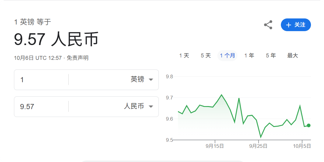 梅根巴黎炫鞋<strong></p>
<p>罗平锌电股票</strong>,却踩到戴安娜亡地!UCL停发签证反转!200名中国留子得救了…