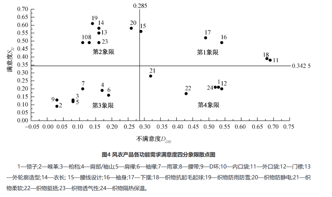 风衣后面那块“多余”的布有什么用<strong></p>
<p>罗平锌电股票</strong>?