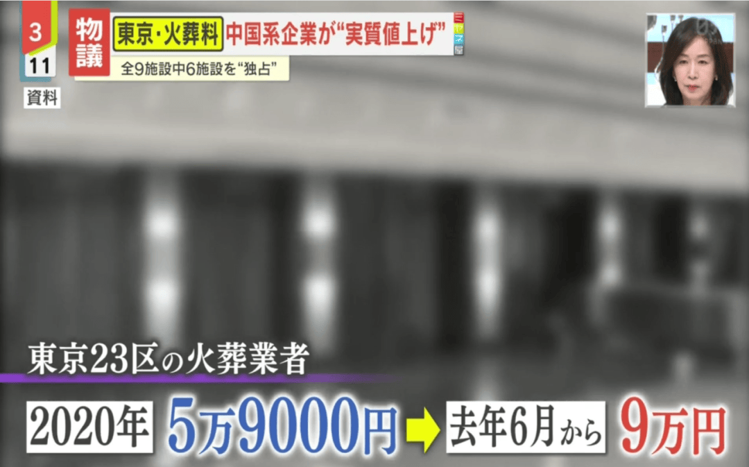 日本人快“死不起”了!送日本人“入土”的生意<strong></p>
<p>罗平锌电股票</strong>,正在被中国人承包