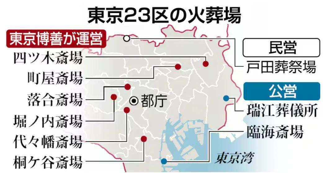 日本人快“死不起”了!送日本人“入土”的生意<strong></p>
<p>罗平锌电股票</strong>,正在被中国人承包