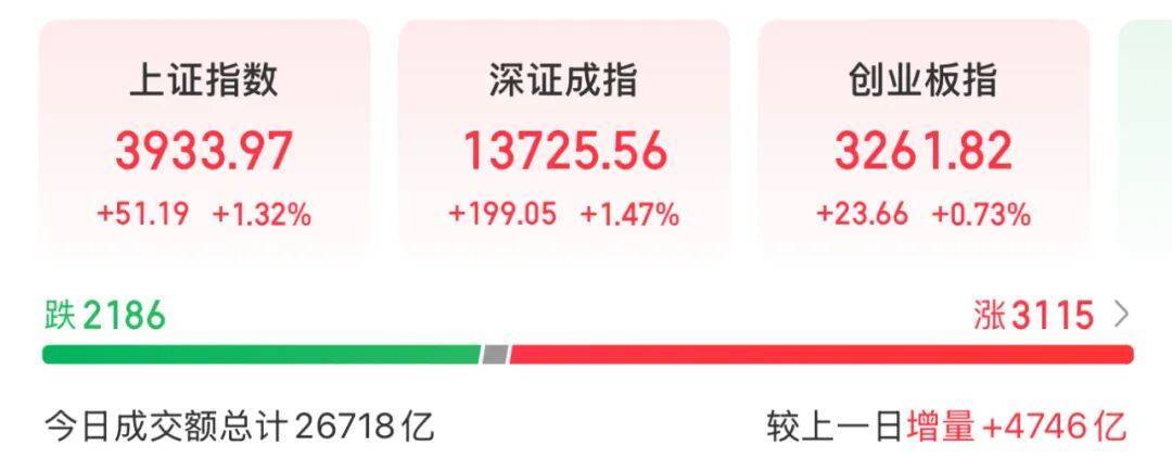 3600亿龙头<strong></p>
<p>鲁信创投股票</strong>,尾盘涨停,创历史新高