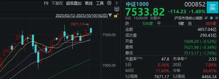 不必自己吓自己<strong></p>
<p>中国嘉陵股票</strong>!明天A股的应对思路就在这里