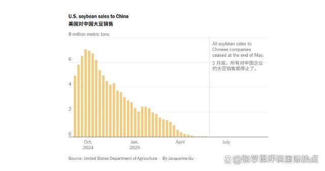 特朗普夸下海口<strong></p>
<p>农业银行股票代码</strong>,中国定会答应?美国人不干了,上个大饼还没吃到