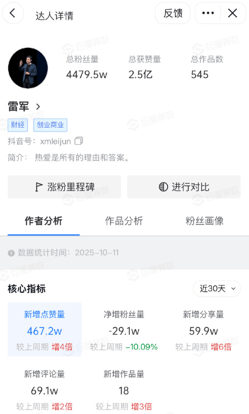最新!成都SU7碰撞后燃烧司机死亡<strong></p>
<p>农业银行股票代码</strong>,小米股价暴跌超8%!客服最新回应