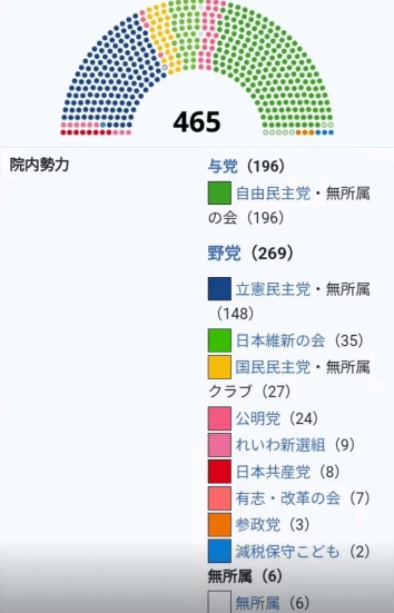 高市早苗“到嘴的鸭子”要飞<strong></p>
<p>农业银行股票代码</strong>,日本新首相可能是他