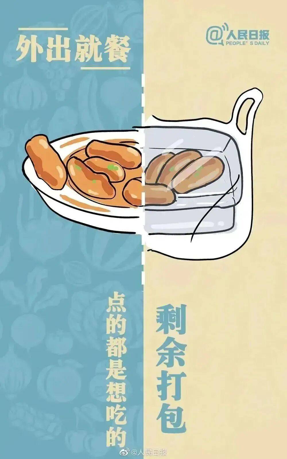 粮食安全丨粮食安全为何如此重要<strong></p>
<p>宏达高科股票</strong>?
